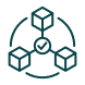 Convenient three-product system 